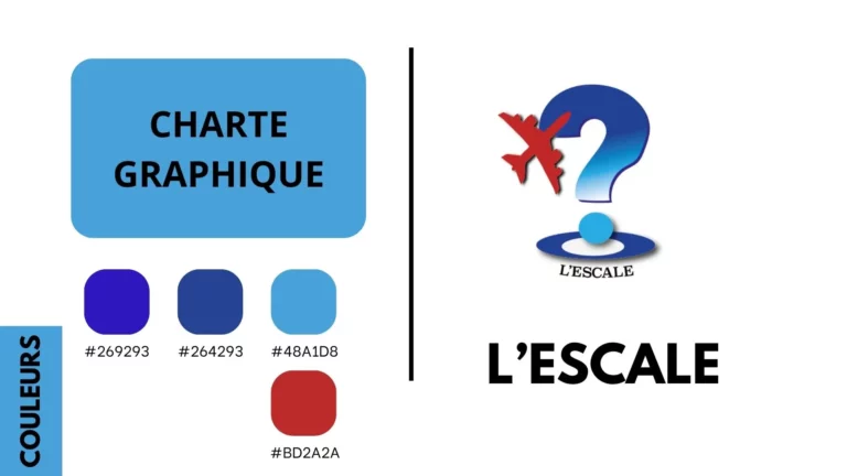 charte graphique de mon brief créatif